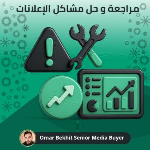 حل مشاكل الإعلانات المموله