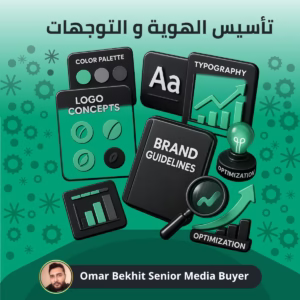 تأسيس الهوية والتوجهات الاستراتيجية