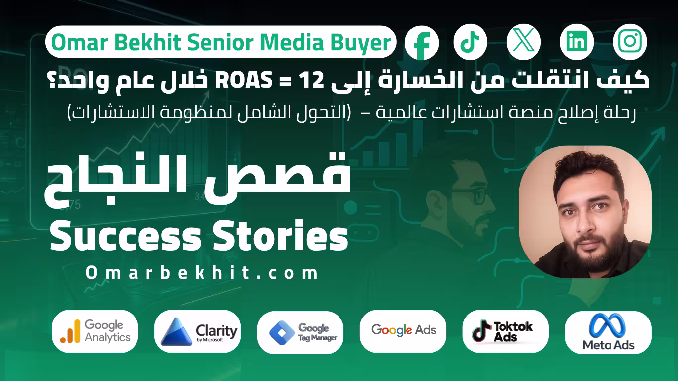 رحلة إصلاح منصة استشارات عالمية – كيف انتقلت من الخسارة إلى ROAS = 12 خلال عام واحد؟ (التحول الشامل لمنظومة الاستشارات)