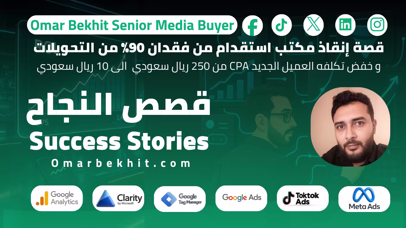 تحسين تكلفة الإحاله CPA من 250 ريال إلى 10 ريال قصة إنقاذ مكتب استقدام سعودي من شبكة فقدان 90% من التحويلات