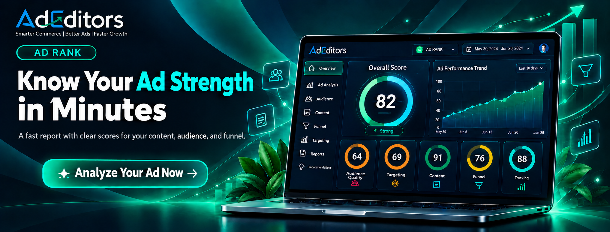 Ad Rank