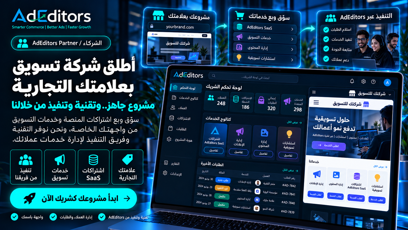 الشركاء