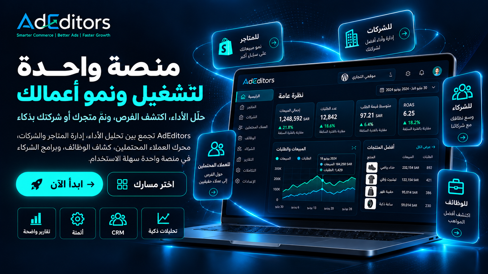 منصة واحدة لنمو أعمالك