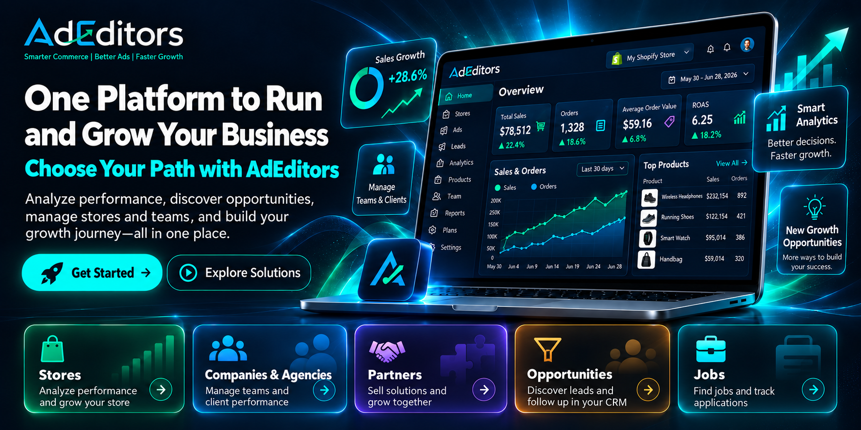 One Platform to Grow Your Business